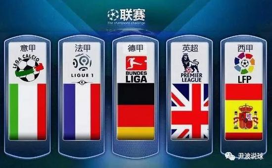 而当小球完
